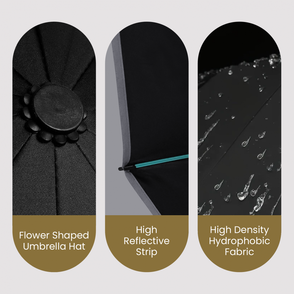 21" DUO Double Ribs 8 Panel Coated Foldable Umbrella 05